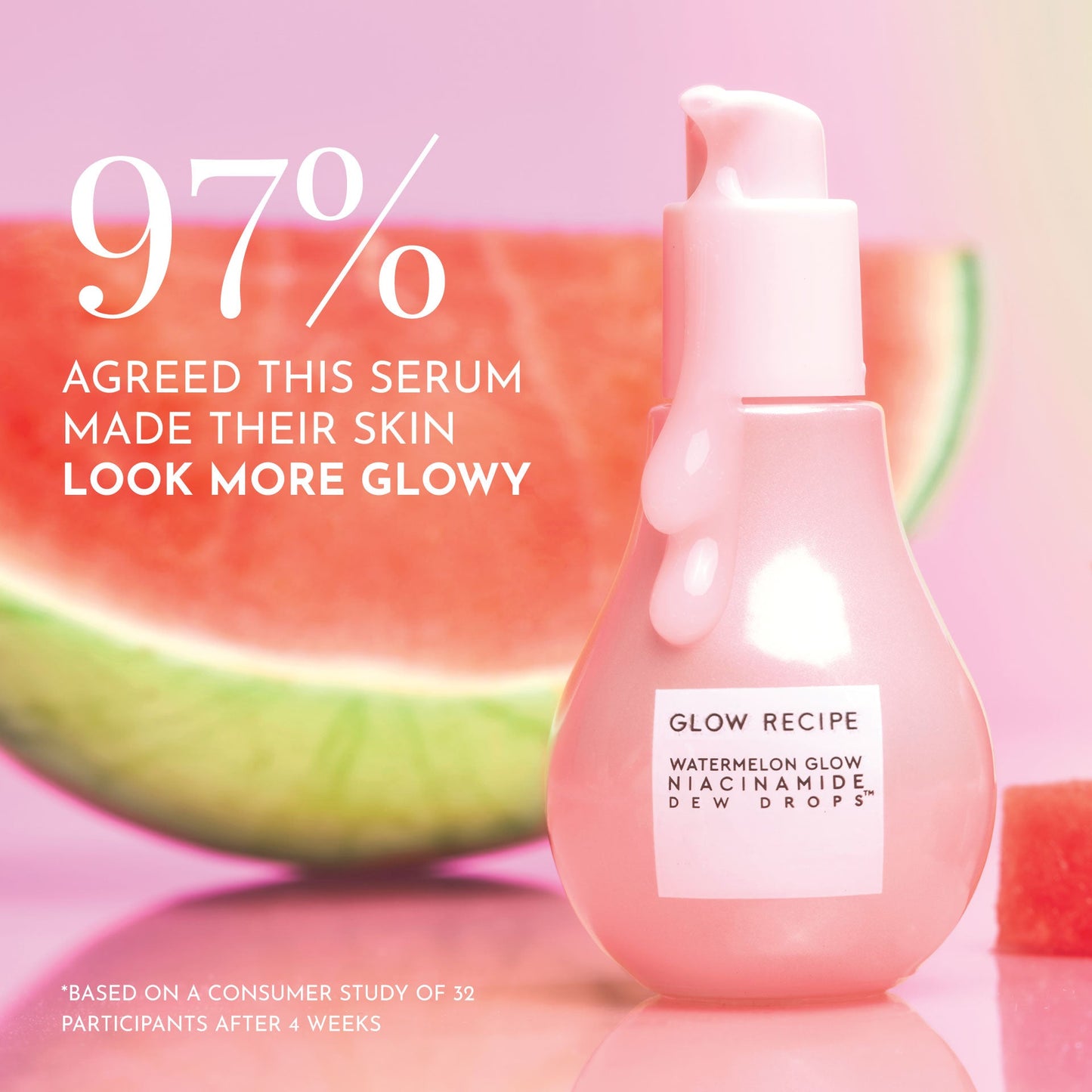 Dewy Glow Serum Drops